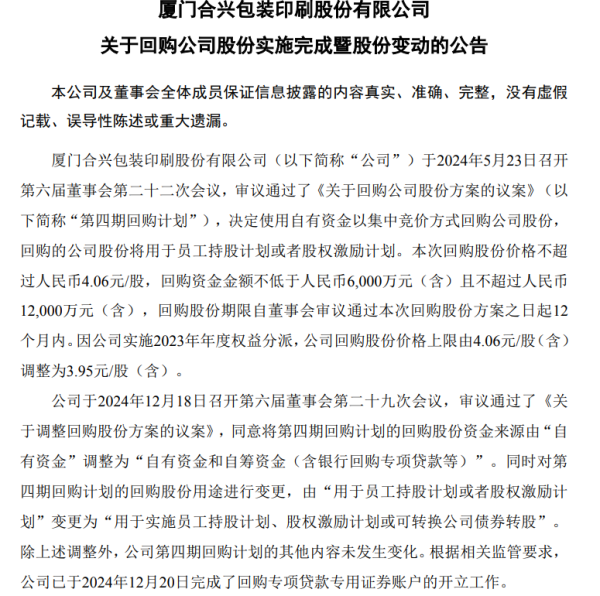 配资正规网上炒股 合兴包装完成回购 累计耗资9258.42万元回购2.81%股份